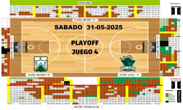 GIMNASIA FERRO PLAYOFF JUEGO 4 - Imagen 4