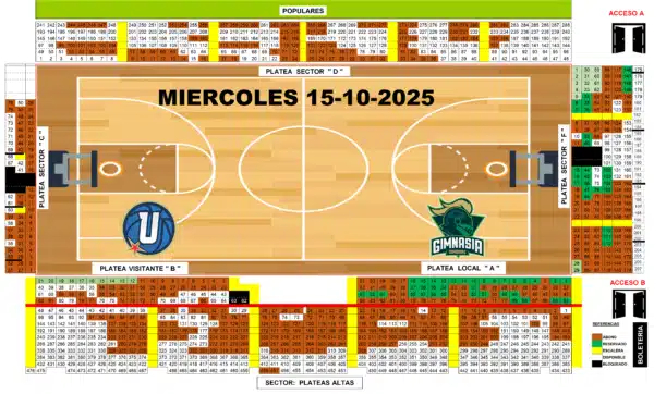 GIMNASIA y ESGRIMA - LA UNION Fsa - Imagen 2