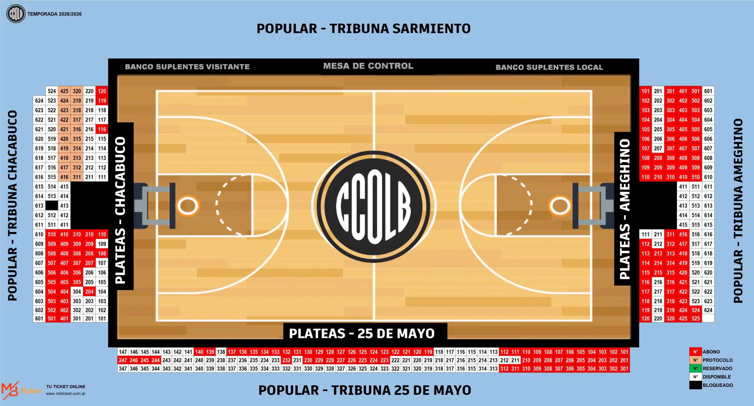 CCOLB Vs GIMNASIA Comodoro - Imagen 2